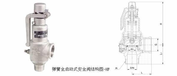  A28H/W with a handle spring full open safety valve structure diagram